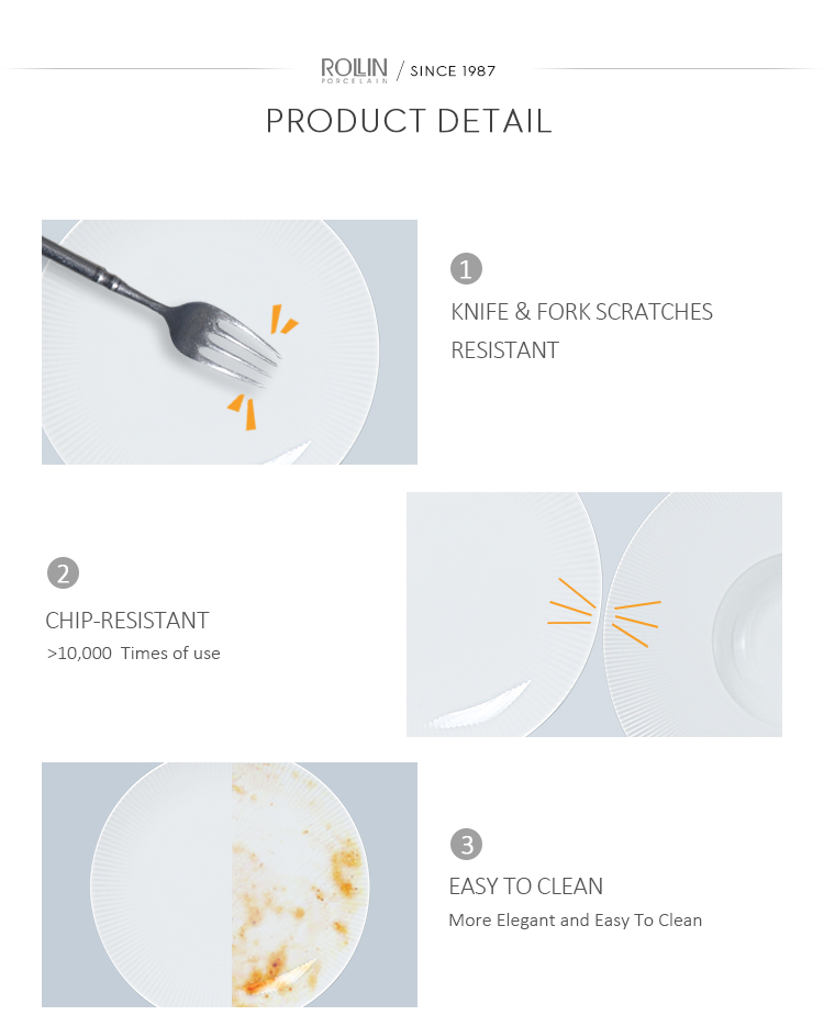 Detalles del producto New Bone China